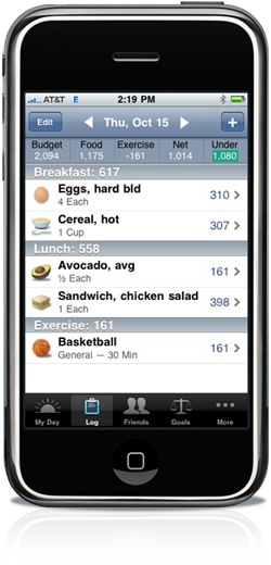 LoseIt! By FitNow