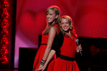 America's Got Talent finalists
