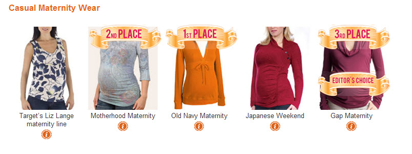 PCA Casual Maternity Wear Winners