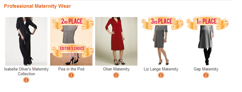 PCA 2010 Maternity Wear - Professional Winners