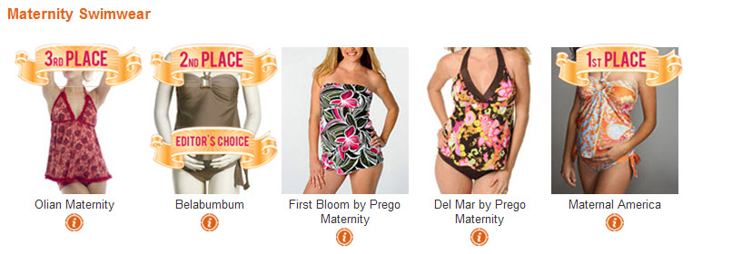 PCA Maternity Swimwear Winners