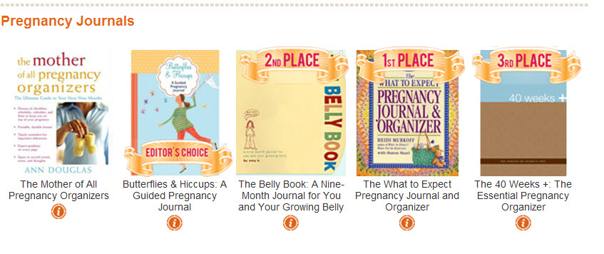 SheKnows Parents Choice Awards Winner 0 Pregnancy journal