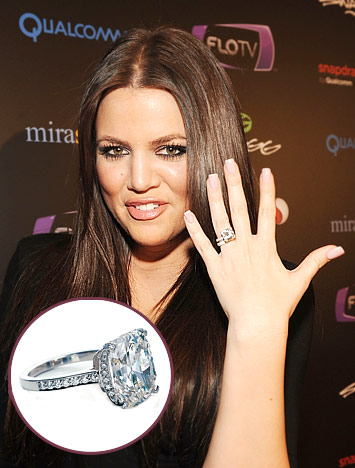 Khloe Kardashian
