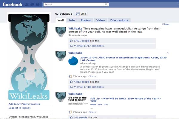 Wikileaks Facebook page will stay up