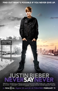 Never Say Never