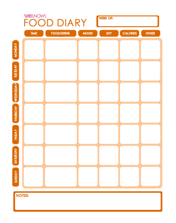 Diet Diary on Page To Journal What You Eat And Drink Each Week