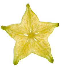 Star Fruit