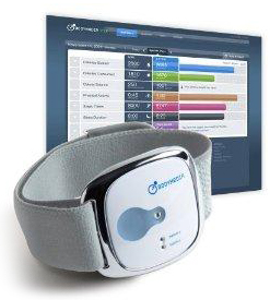 BodyMedia FIT Armband BW