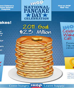 Free pancakes during national Pancake day 2011