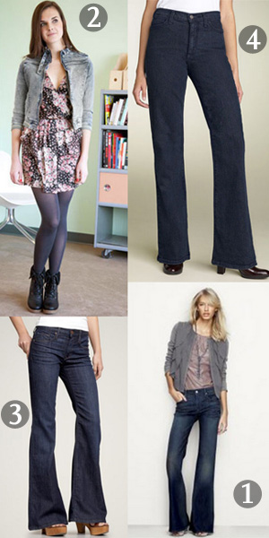 Trends in demim