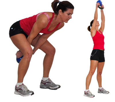 Kettlebell: The Snatch