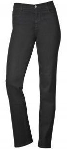 Not your daughter's jeans