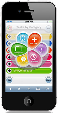 iPhone mom apps