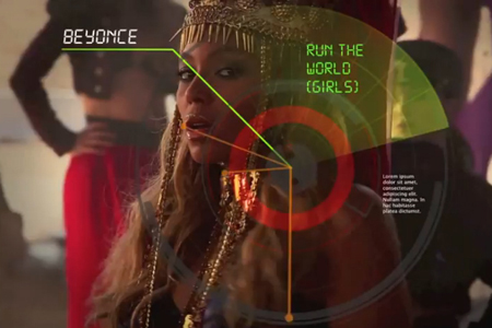 Beyonce Run the World Girls video