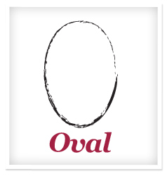 oval face shape, how to find sunglasses for your face shape