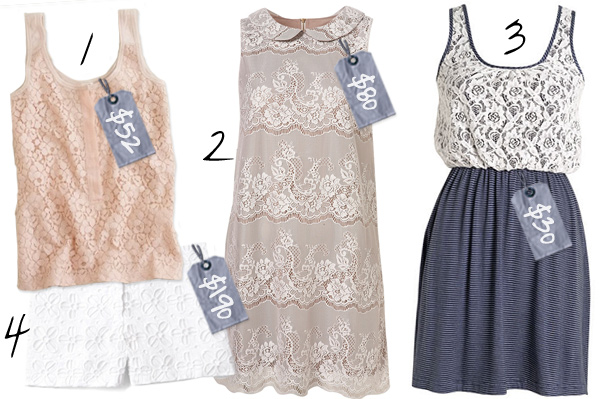 Lace fashion