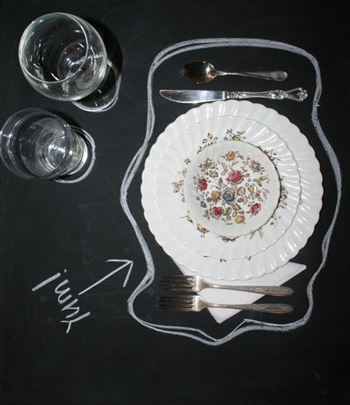 How to repaint a ktichen table