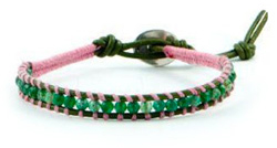 The Chan Luu for Breastcancer.org bracelets