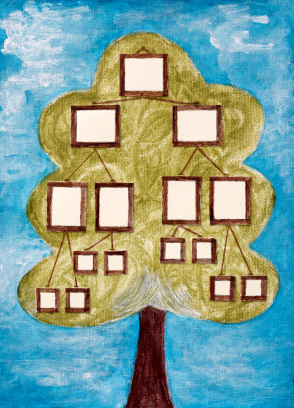 Family tree