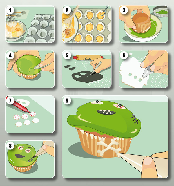 Zombie cupcake how-to