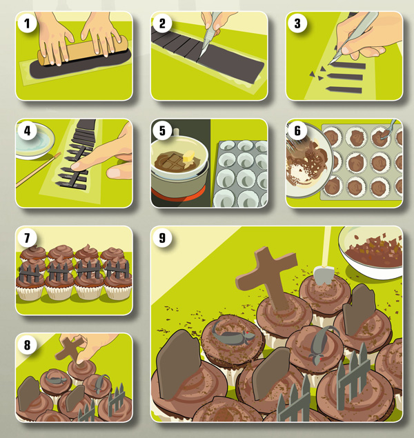 Zombie cupcakes