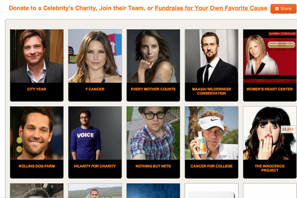 CrowdRise and Mozilla reveal celebrity fundraiser