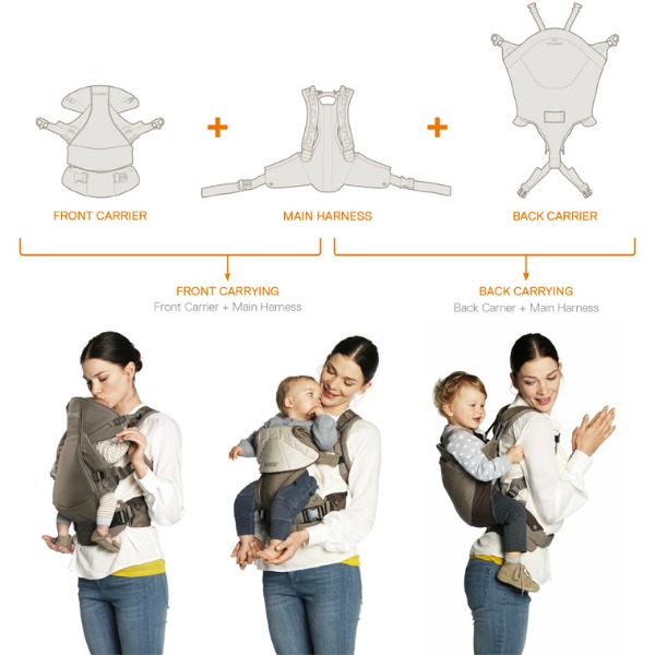 stokke 3 in 1 baby carrier