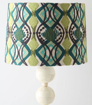 Loving this now: Give your living room or den a boost with this chic, eye-catching lamp in various shades of gorgeous green (anthropologie.com, $88).