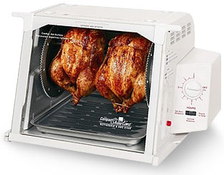Ronco Showtime Compact Rotisserie