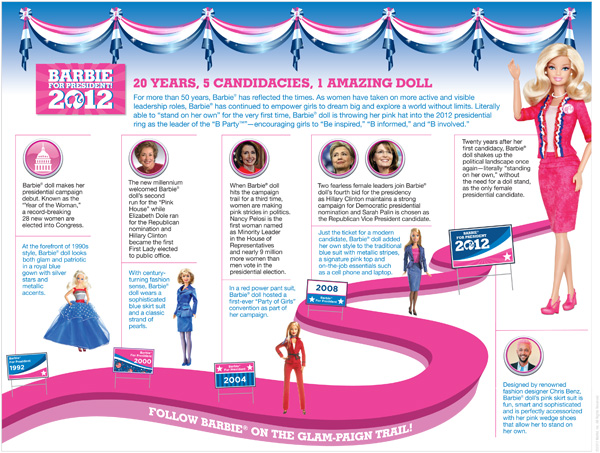 Barbie presidential candidacy information