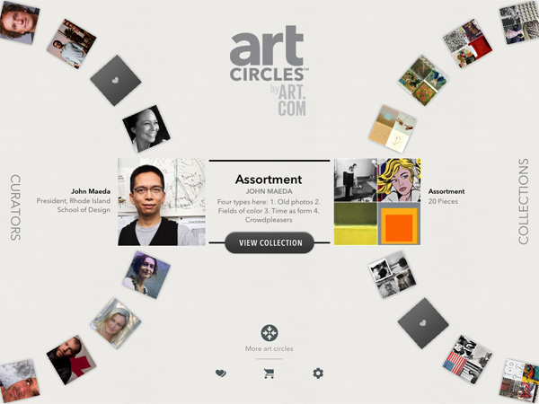 Art circles
