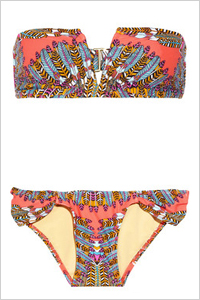 itty bitty bandeau bikini