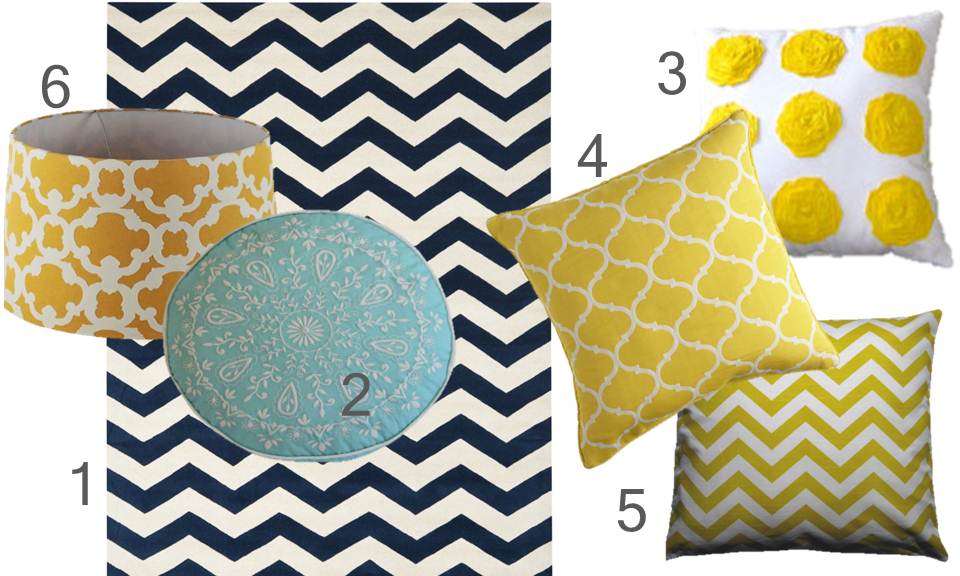 Spring decor collage