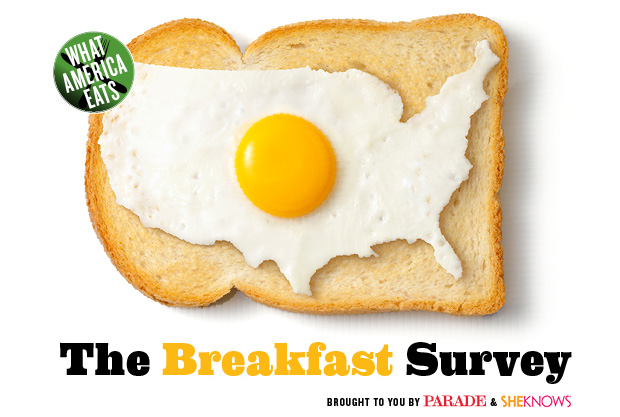 Breakfast survey
