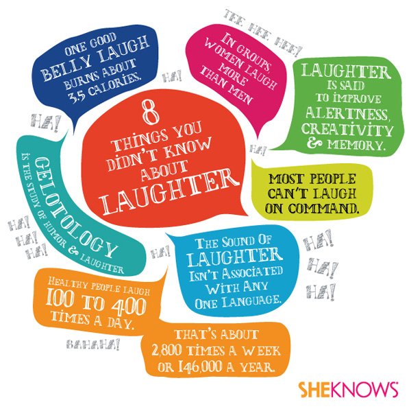 Laughter infographic