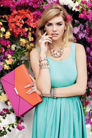 Kate Upton birthday