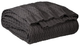 threshold blanket