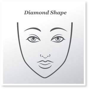 Diamond face shape