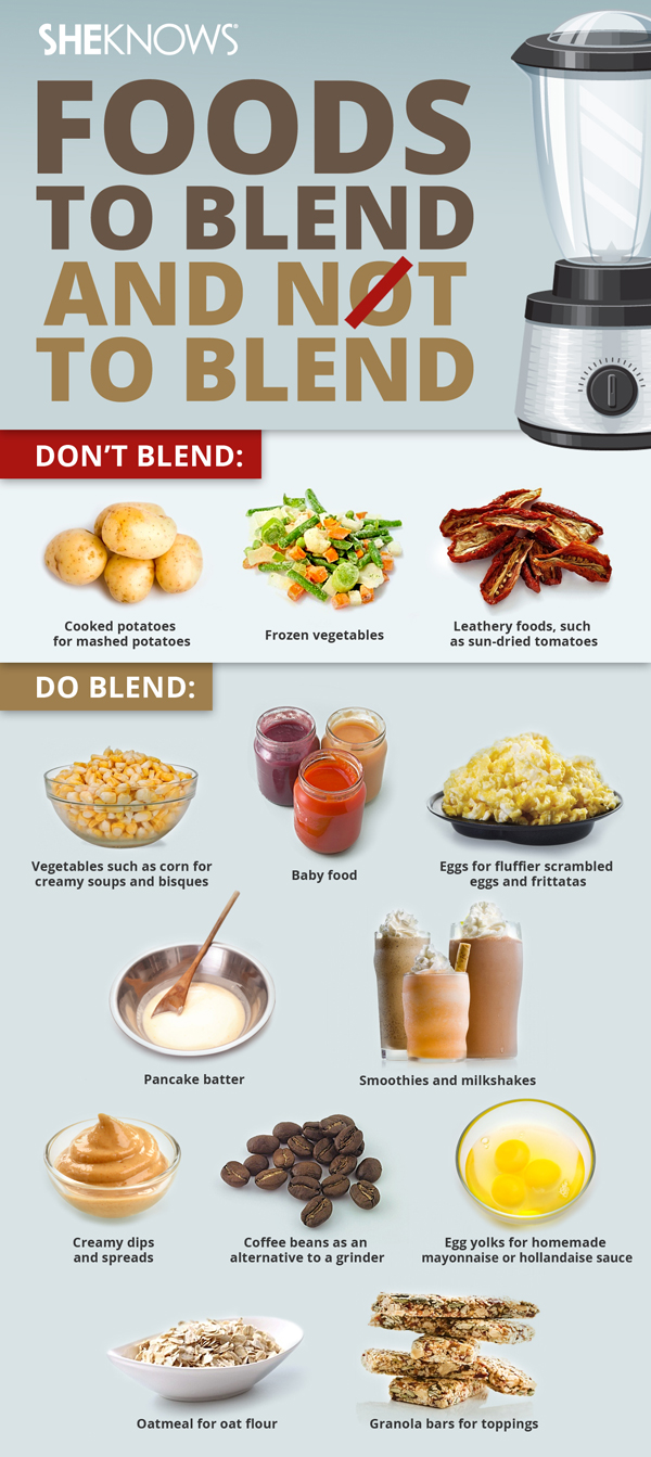 Blender Infographic | Foods to blend and not blend