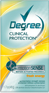 Degree clinical protection