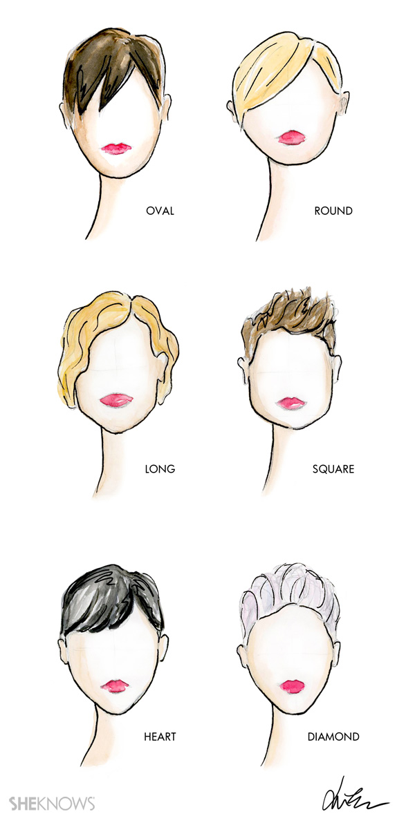 The right pixie cut for your face shape