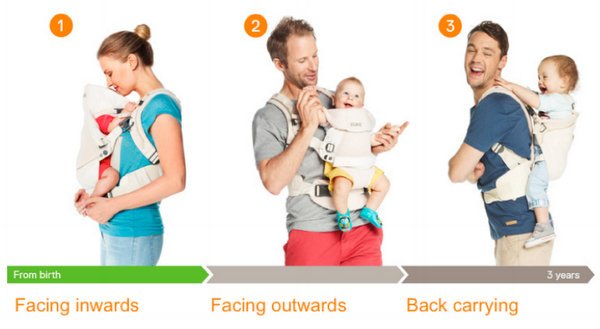 stokke 3 in 1 baby carrier