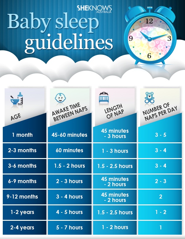 baby-s-first-year-a-busy-mum-s-guide-to-sleep