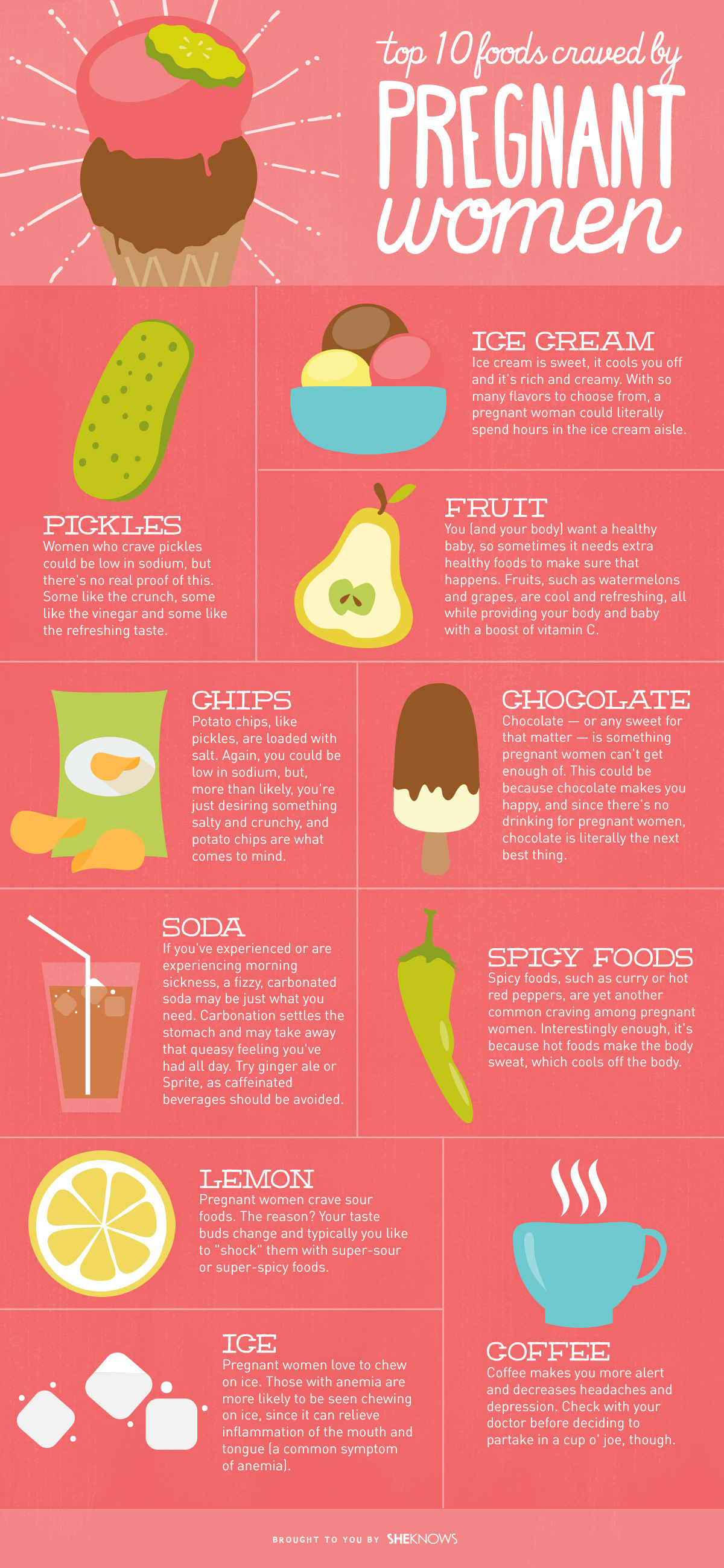 20 Foods Most Craved By Pregnant Women