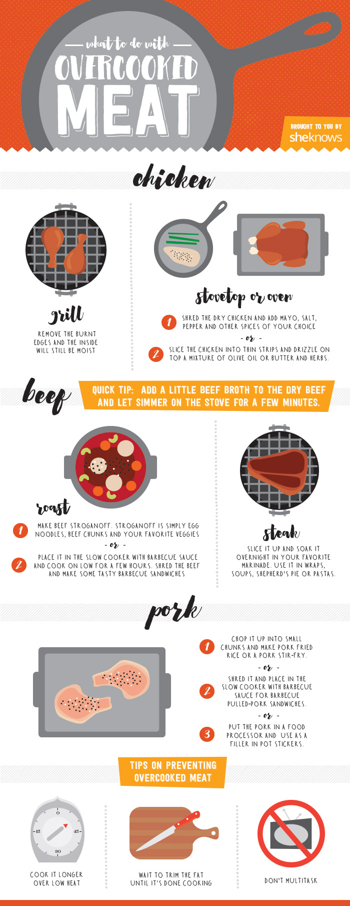 how to fix overcooked meat infographic