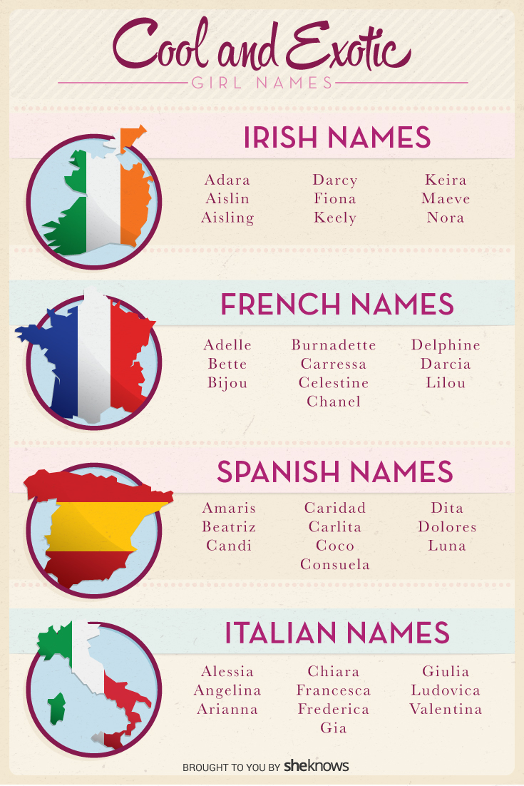 Cool and exotic girl names