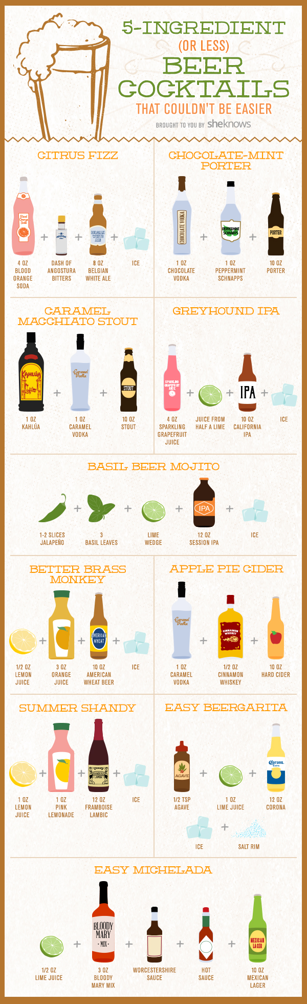 10 Super easy Beer Cocktails With 5 Ingredients Or Less INFOGRAPHIC 