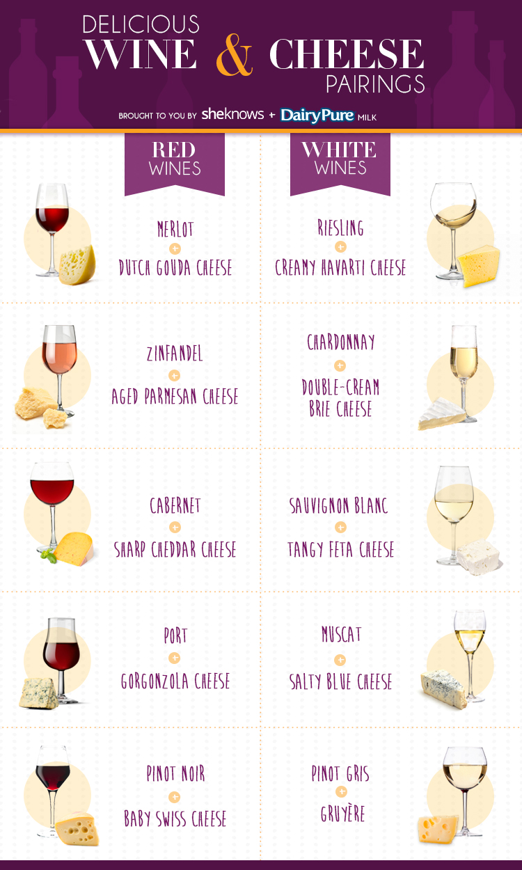 Wine and cheese How to get the perfect pairing every time (INFOGRAPHIC)