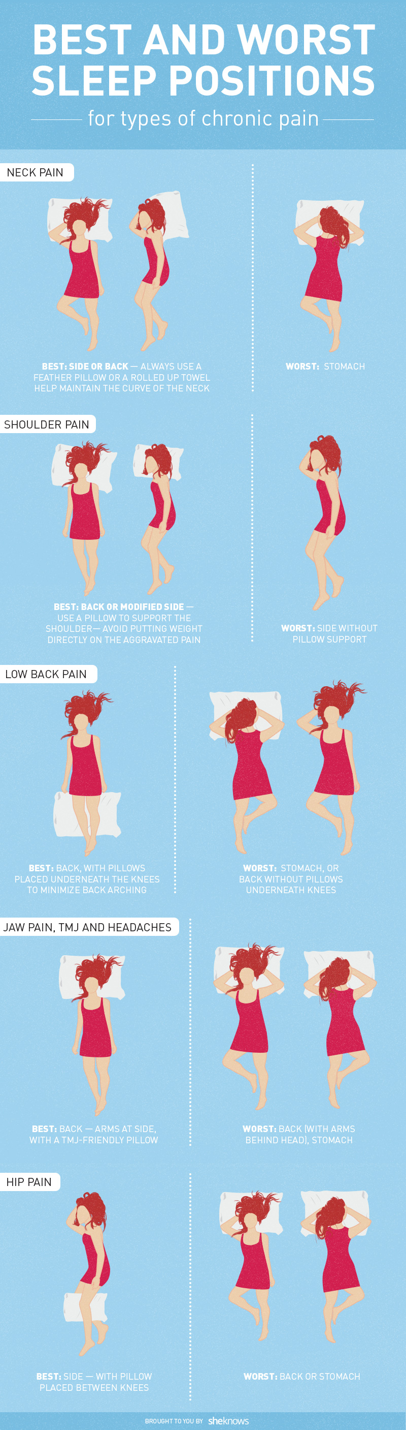 The Best And Worst Sleeping Positions For Chronic Pain