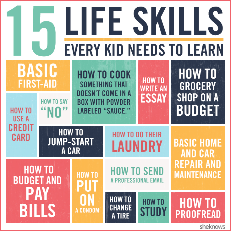 Life Skill Classes In High School